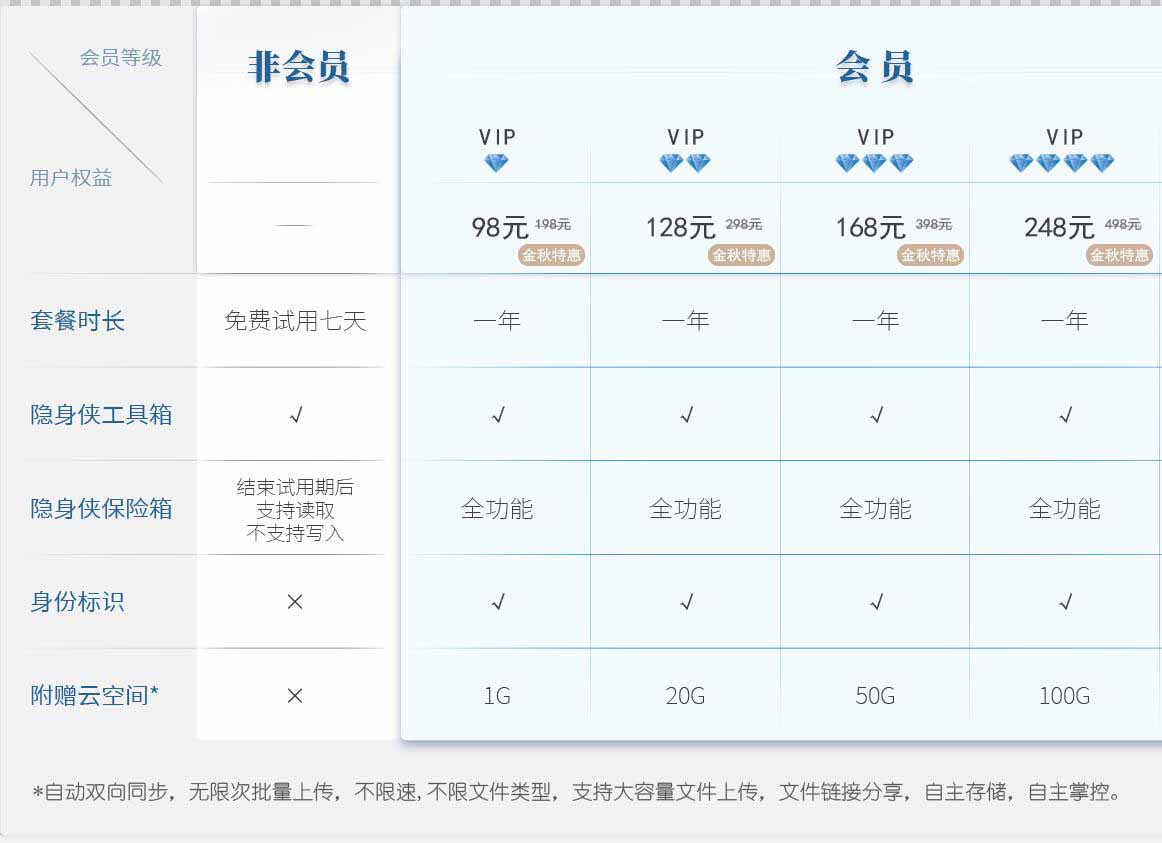 告别收费会员享受全程免费的nba赛季直播包括季后赛和总决赛全覆盖
